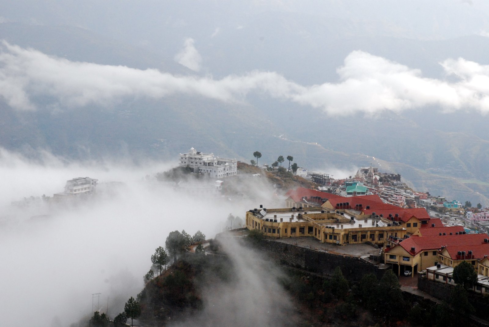 Himachal packages